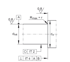 ǽ|S ZKLF1762-2RS-2AP, 䌦(du)pᔰbɂ(c)ܷ