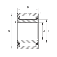 LS NA4901, (j) DIN 617/ISO 1206 (bio)(zhn)ߴϵ 49