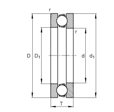 S 511/500-MP, (j) DIN 711/ISO 104 (bio)(zhn)Ҫߴɷx