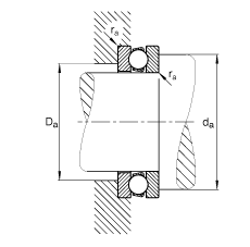 S 511/500-MP, (j) DIN 711/ISO 104 (bio)(zhn)Ҫߴɷx