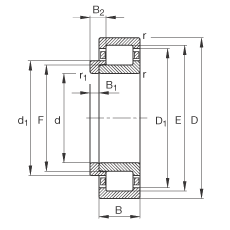 ALS NJ2205-E-TVP2 + HJ2205E, (j) DIN 5412-1 (bio)(zhn)Ҫߴ,  L ȦλS, ɷx, ּ