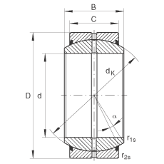 P(ji)S GE17-DO-2RS,  DIN ISO 12 240-1 ˜, Soɂȴܷ