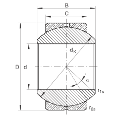 P(gun)(ji)S GE14-PB, (j) DIN ISO 12 240-1 (bio)(zhn)ߴϵ KSo(h)