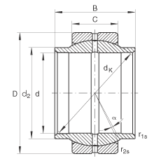 P(gun)(ji)S GE16-LO, (j) DIN ISO 12 240-1 (bio)So