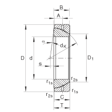 ǽ|P(gun)(ji)S GE120-SX, (j) DIN ISO 12 240-2 (bio)(zhn)So