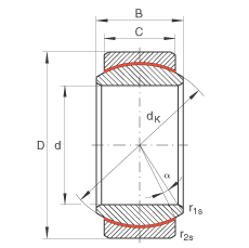 P(gun)(ji)S GE17-UK, (j) DIN ISO 12 240-1 (bio)(zhn)So(h)