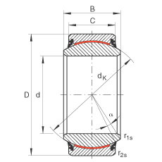 P(gun)(ji)S GE17-UK-2RS, (j) DIN ISO 12 240-1 (bio)(zhn), So(h)ɂ(c)ܷ