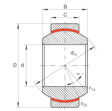 P(gun)(ji)S GE6-FW, (j) DIN ISO 12 240-1 (bio)(zhn)So(h)