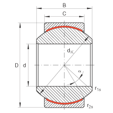P(ji)S GE14-PW,  DIN ISO 12 240-1 ˜ߴϵ KSo