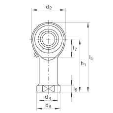 US GIKL30-PB, (j) DIN ISO 12 240-4 ˜ݼySo