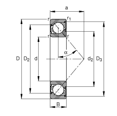 ǽ|S 7306-B-2RS-TVP, (j) DIN 628-1 (bio)(zhn)Ҫߴ|  = 40ɂ(c)ܷ