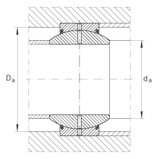 P(gun)(ji)S GE90-FO-2RS, (j) DIN ISO 12 240-1 (bio)(zhn), So(h)ɂ(c)ܷ