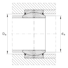 P(ji)S GE17-DO-2RS,  DIN ISO 12 240-1 ˜, Soɂȴܷ