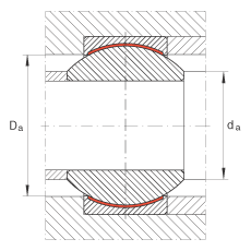P(ji)S GE14-PW,  DIN ISO 12 240-1 ˜ߴϵ KSo