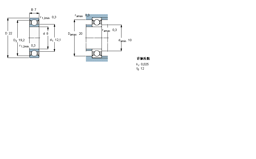 SKF 608-2Z/C3WTӱDƬ