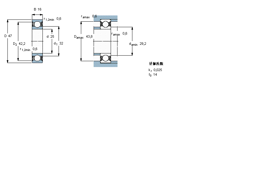 SKF 63005-2RS1ӱDƬ