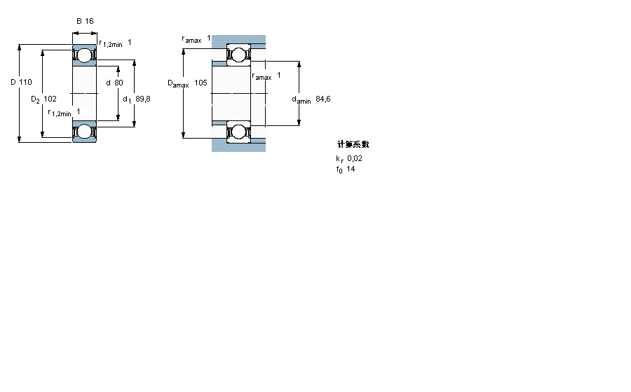 SKF 61916-2RZӱDƬ