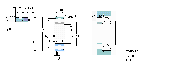 SKF 6306NӱDƬ