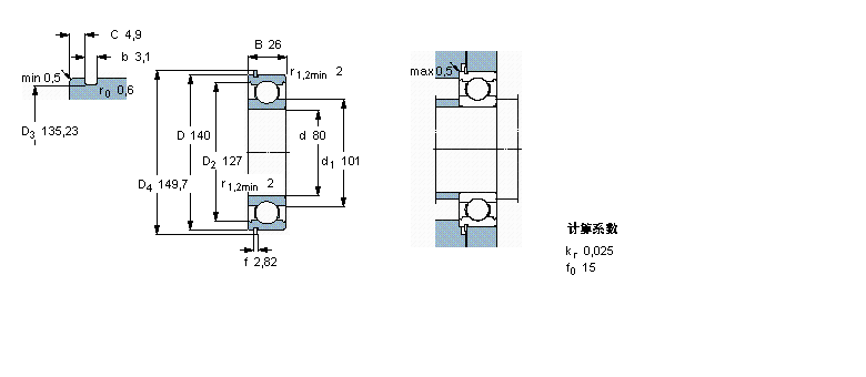 SKF 6216NӱDƬ