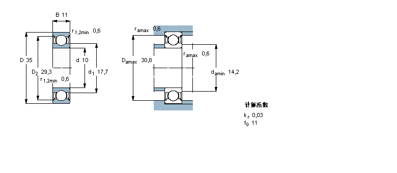 SKF W6300-2ZӱDƬ