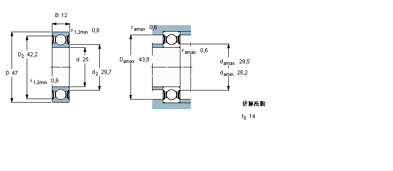 SKF 6005-2RSLTN9/HC5C3WTӱDƬ