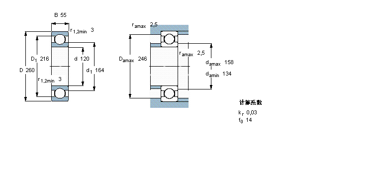 SKF 6324/C3VL2071ӱDƬ
