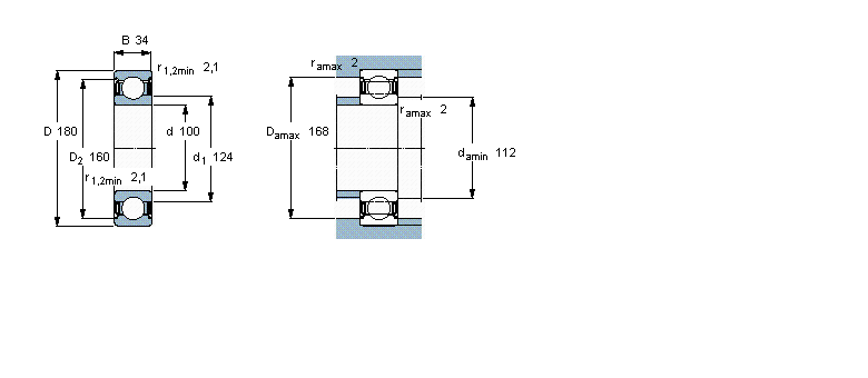 SKF 6220-2Z/VA208ӱDƬ