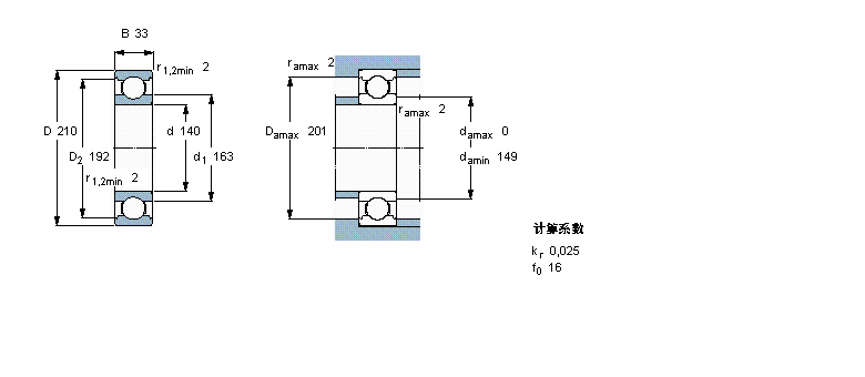 SKF 6028/W64ӱDƬ