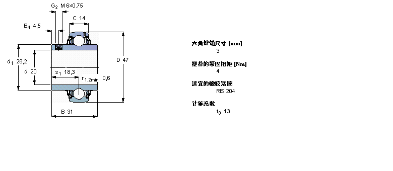 SKF Y-YAR204-2RFӱDƬ