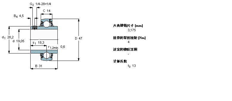 SKF Y-YAR204-012-2F/AHӱDƬ