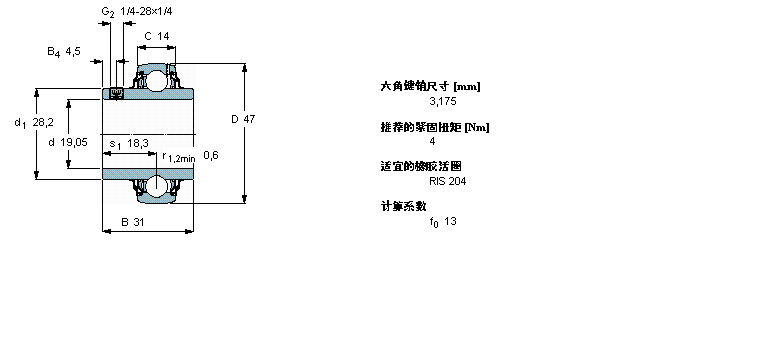 SKF Y-YAR204-012-2RFӱDƬ