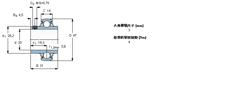 SKF Y-YAR204-2FW/VA201ӱDƬ