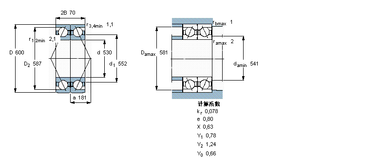 SKF ǽ|BA2B309492ӱDƬ