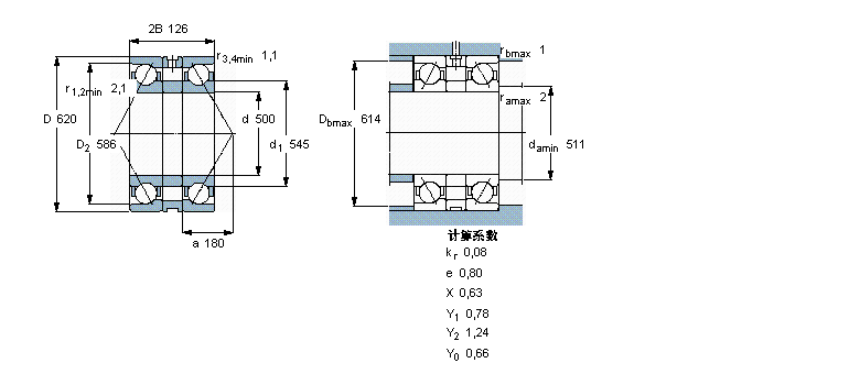 SKF ǽ|BA2B309601AӱDƬ