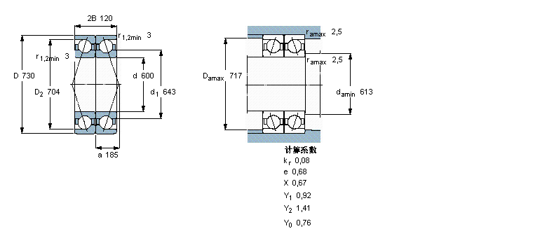 SKF ǽ|718/600AC/DBVQ074ӱDƬ