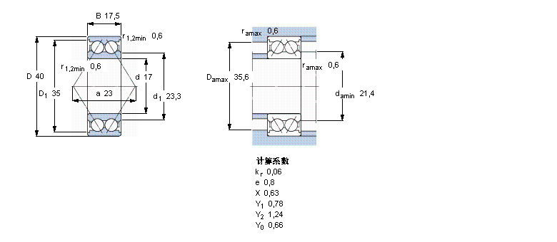 SKF ǽ|3203ATN9ӱDƬ