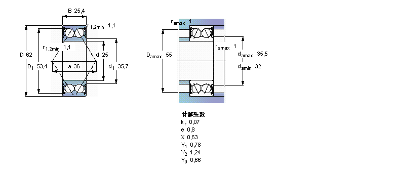 SKF ǽ|3305A-2RS1TN9/MT33ӱDƬ