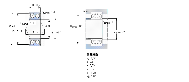SKF ǽ|3306AӱDƬ