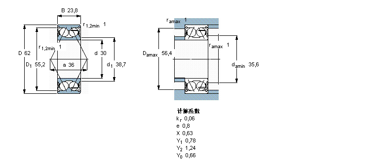 SKF ǽ|5206A-2ZӱDƬ