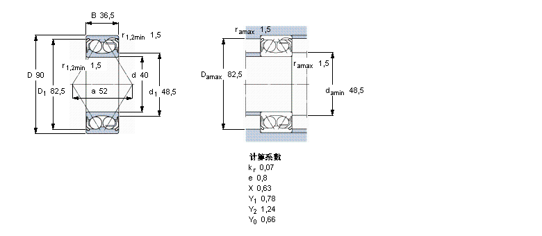 SKF ǽ|5308E-2ZӱDƬ