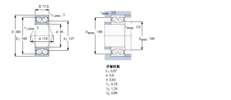 SKF ǽ|3319AӱDƬ