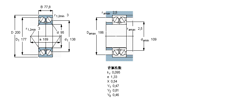 SKF ǽ|3319DMAӱDƬ