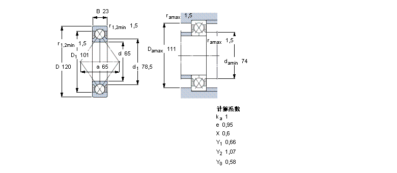 SKF ǽ|QJ213MAӱDƬ