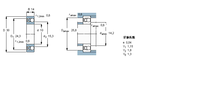 SKF {(dio)2200ETN9ӱDƬ