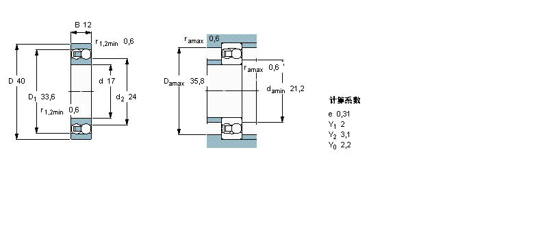 SKF {(dio)1203ETN9ӱDƬ