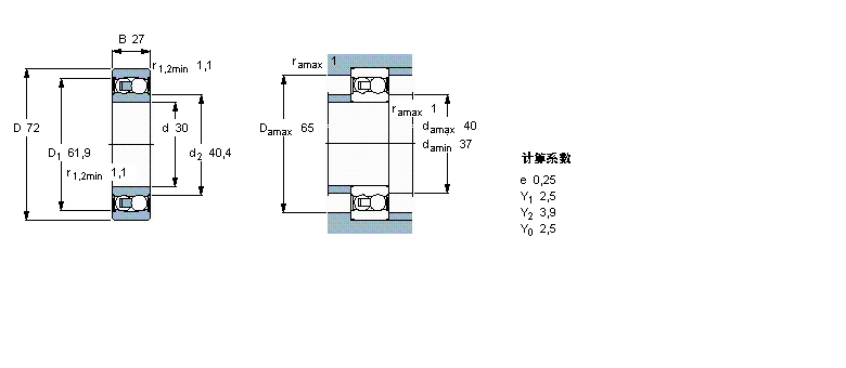 SKF {(dio)2306E-2RS1TN9ӱDƬ