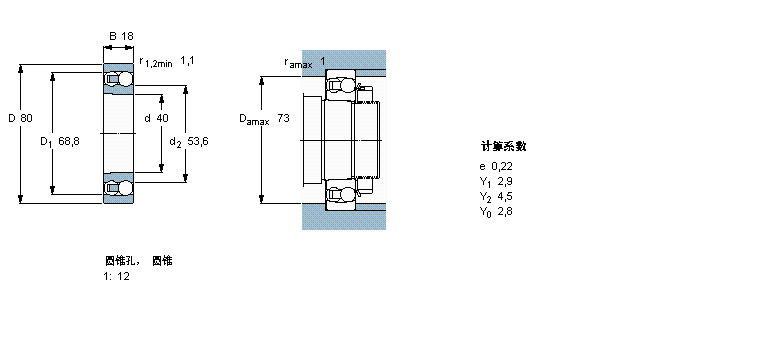 SKF {(dio)1208EKTN9ӱDƬ