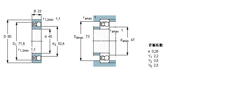SKF {(dio)2208ETN9ӱDƬ