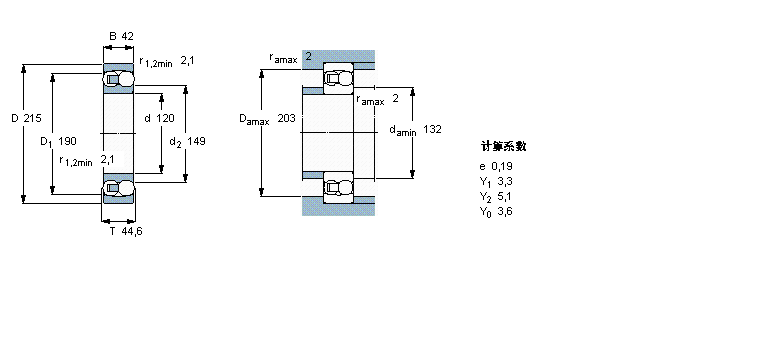 SKF {(dio)1224MӱDƬ