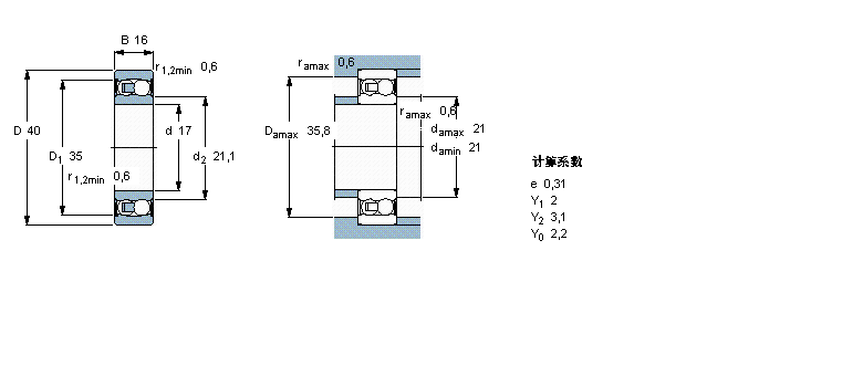 SKF {2203E-2RS1TN9/W64ӱDƬ